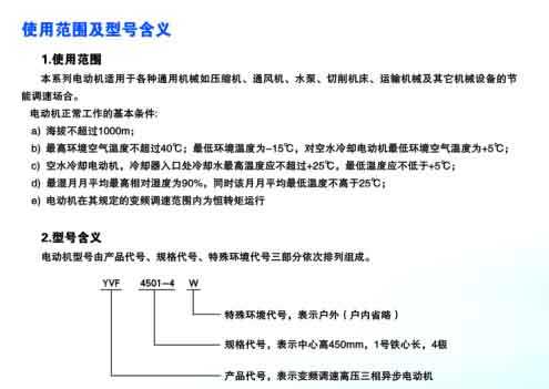 YVF高压变频调速电机(图1)