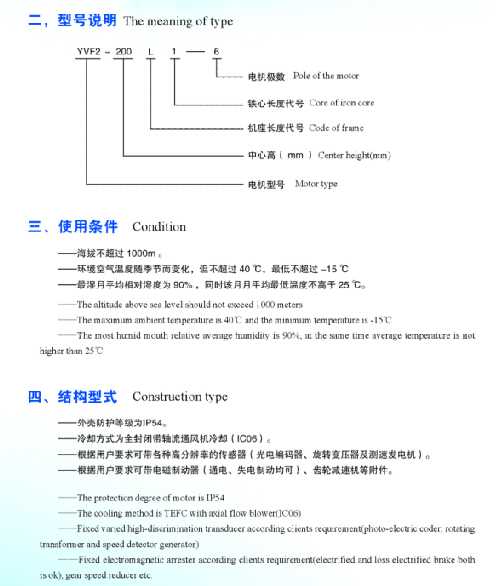 YVF2变频调速电机(图1)