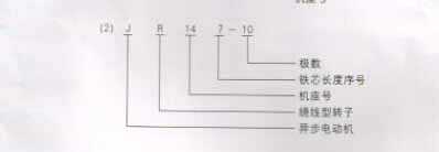 JR电机(6kV、10kV)(图1)