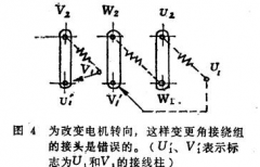 西玛电机怎样改变三相异步西玛电机的转向？