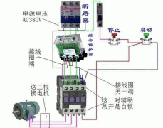 YE3电机西安西玛电机烧坏测量方法及预防。