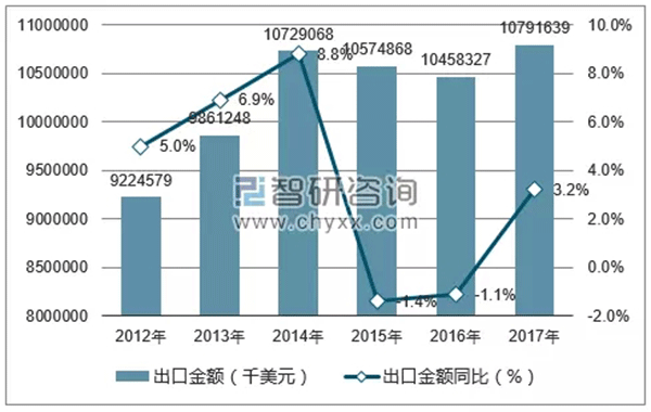 特朗普拟对中国电机行业征收关税——西安泰富西玛电机（西安西玛电机集团股份有限公司）官方网站