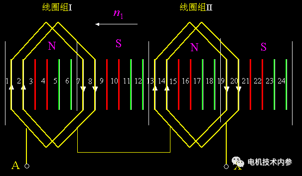 电机的相带问题以及槽电势星形图——西安泰富西玛电机（西安西玛电机集团股份有限公司）官方网站