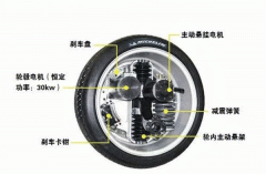 图解轮毂电机技西安电机厂术原理及结构。