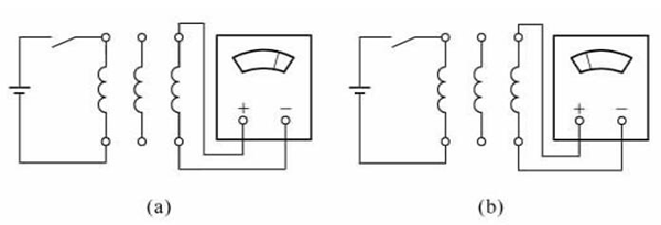 两种判定异步电动机绕组收尾端的方法——西安泰富西玛电机（西安西玛电机集团股份有限公司）官方网站