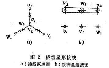 三相异步电动机的两种接线方法——西安泰富西玛电机（西安西玛电机集团股份有限公司）官方网站