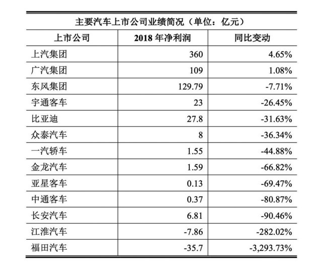 补贴退坡触发行业拐点西玛牌 新能源电机行业阵痛待解