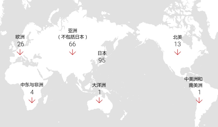 三菱西玛电机（电机厂中国）官方网站