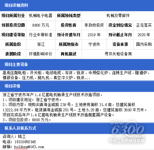 项目名称：浙江省宁波大型电机市年产1.4亿套西玛电机轴承生