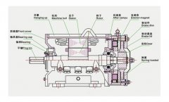 西玛电机原理电动机_西玛电机工作原理