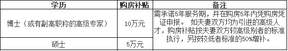 2020湖南湘潭西玛电机电机配件股份有限公司招聘49人公告