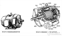 电动汽车常用的交流电机四种驱动电机详解
